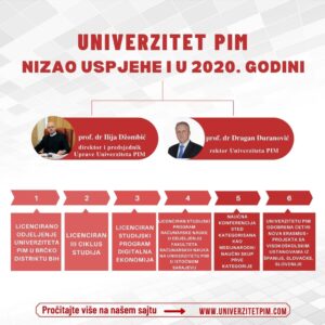 Read more about the article UNIVERZITET PIM I U 2020. GODINI NIZAO USPJEHE